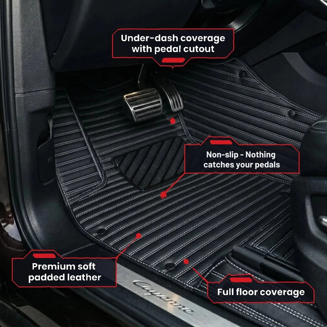 Tapis d'auto sur mesure série Ribbed - Noir et blanc