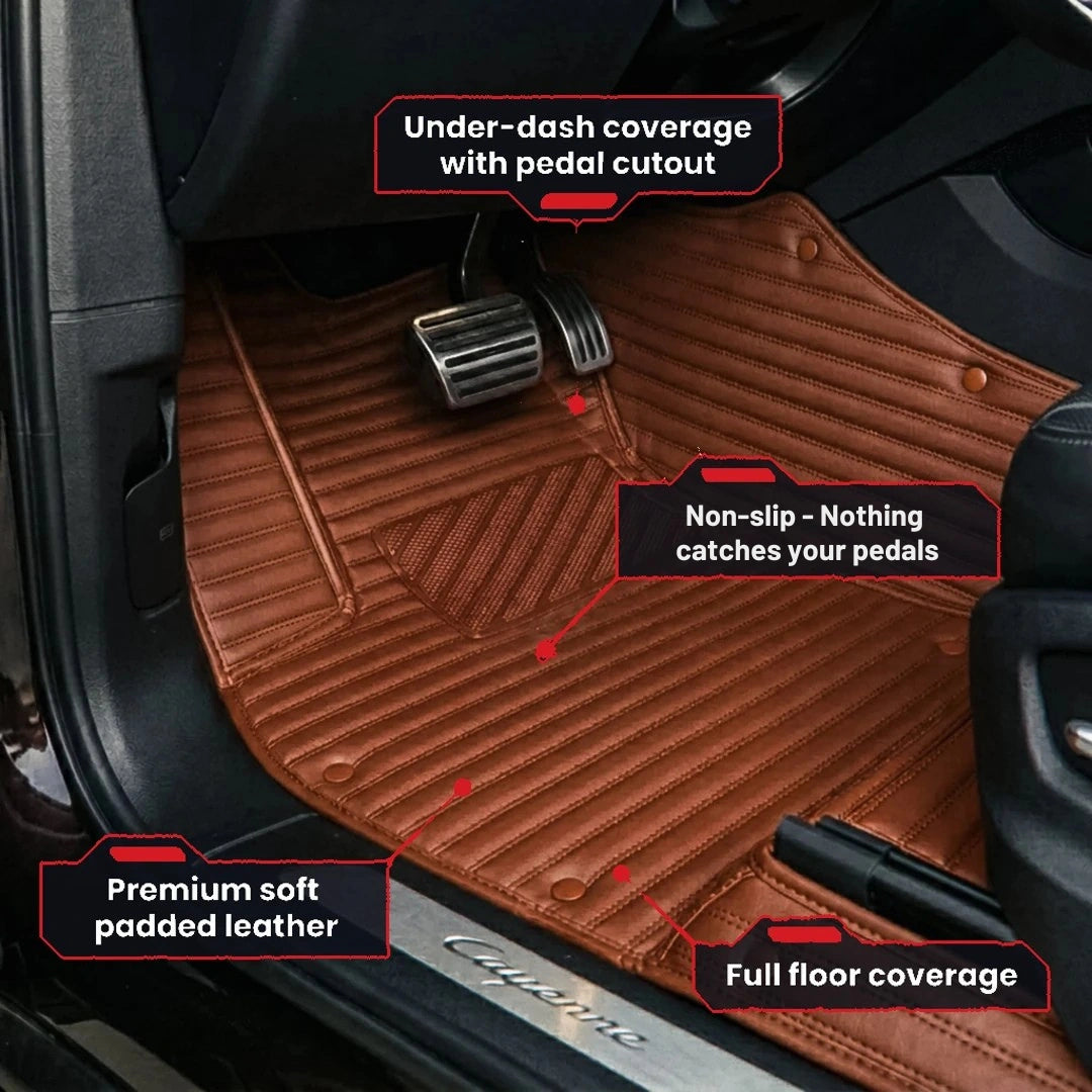Tapis d'auto sur mesure série Ribbed - Brun caramel