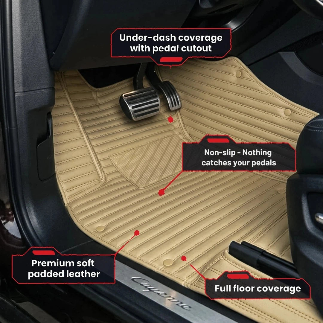 Tapis d'auto sur mesure série Ribbed - Beige crème
