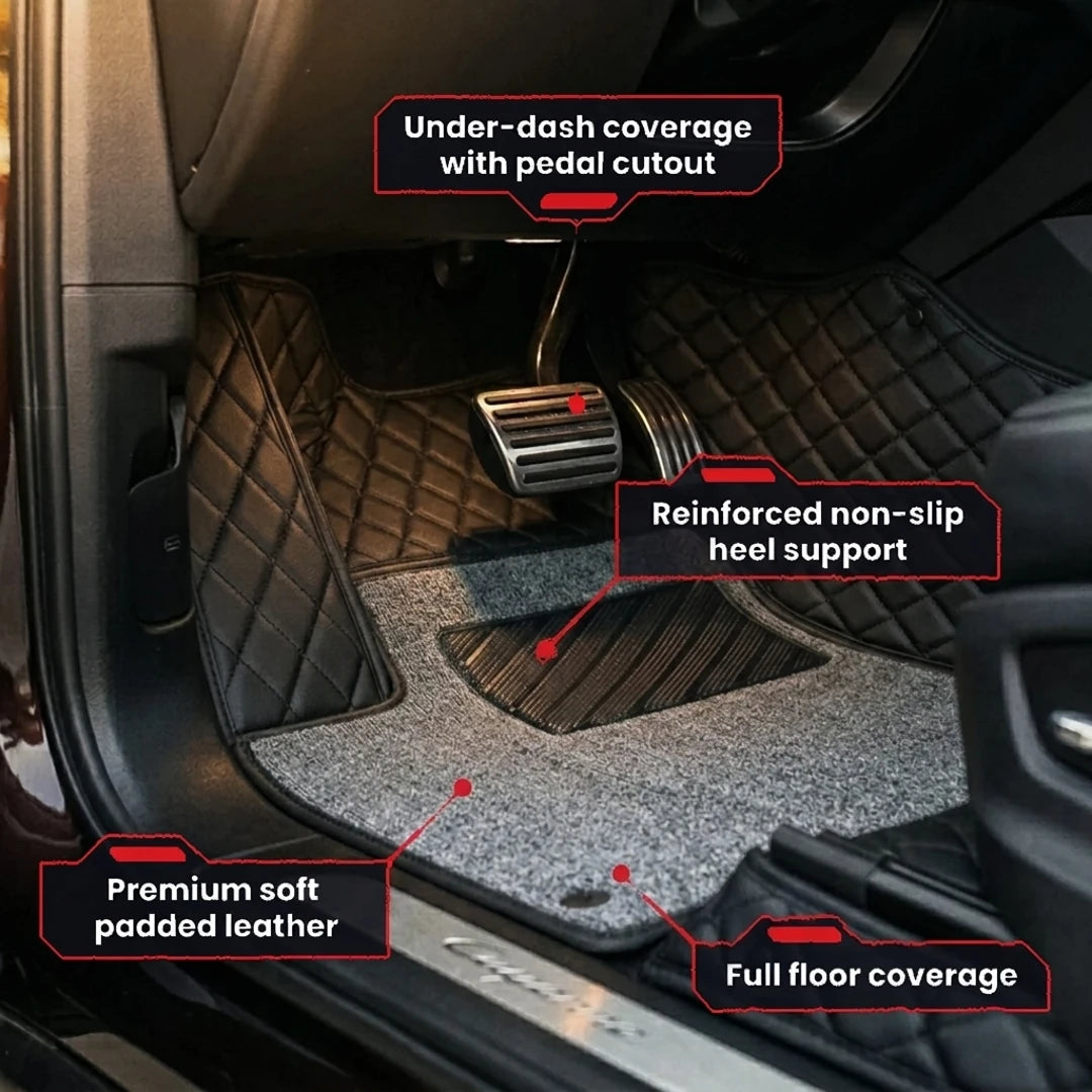Tapis d'auto sur mesure série Dual-Layer - base tout noir et dessus en tapis gris