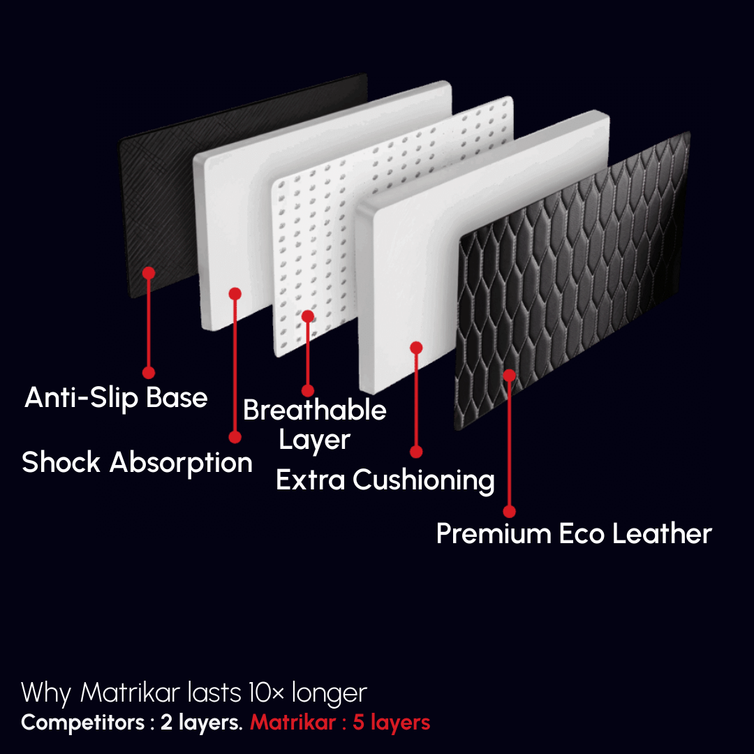 Diamond Series Custom Fit Car Mats - Black & Red Stitching