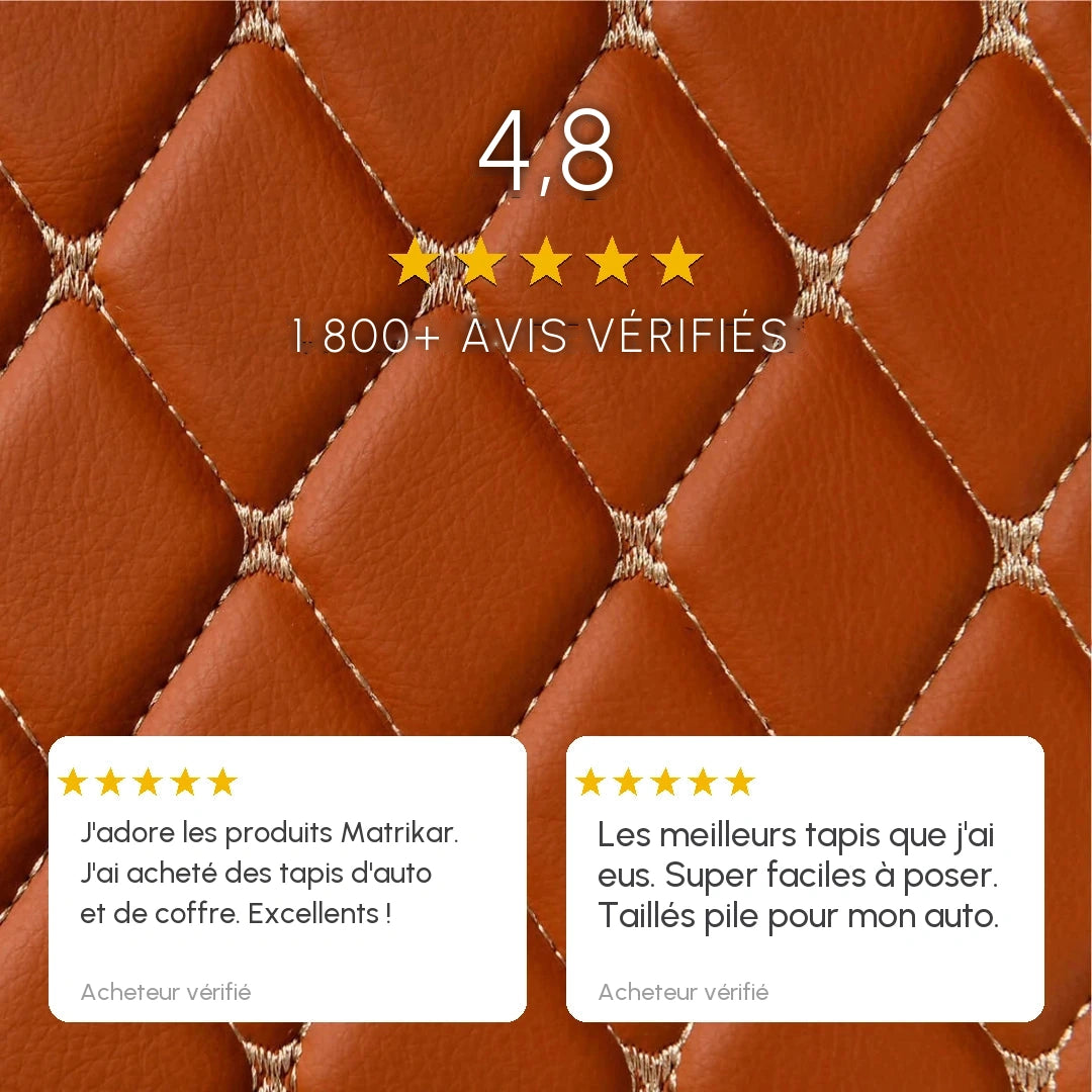 Avis clients Matrikar : 4,8 sur 5 selon plus de 1 800 acheteurs vérifiés