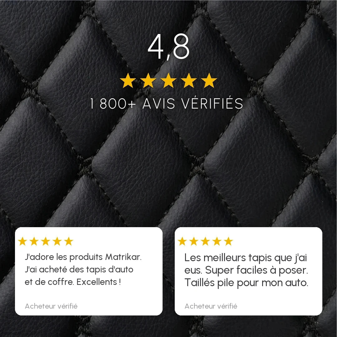 Avis clients Matrikar : 4,8 sur 5 selon plus de 1 800 acheteurs vérifiés
