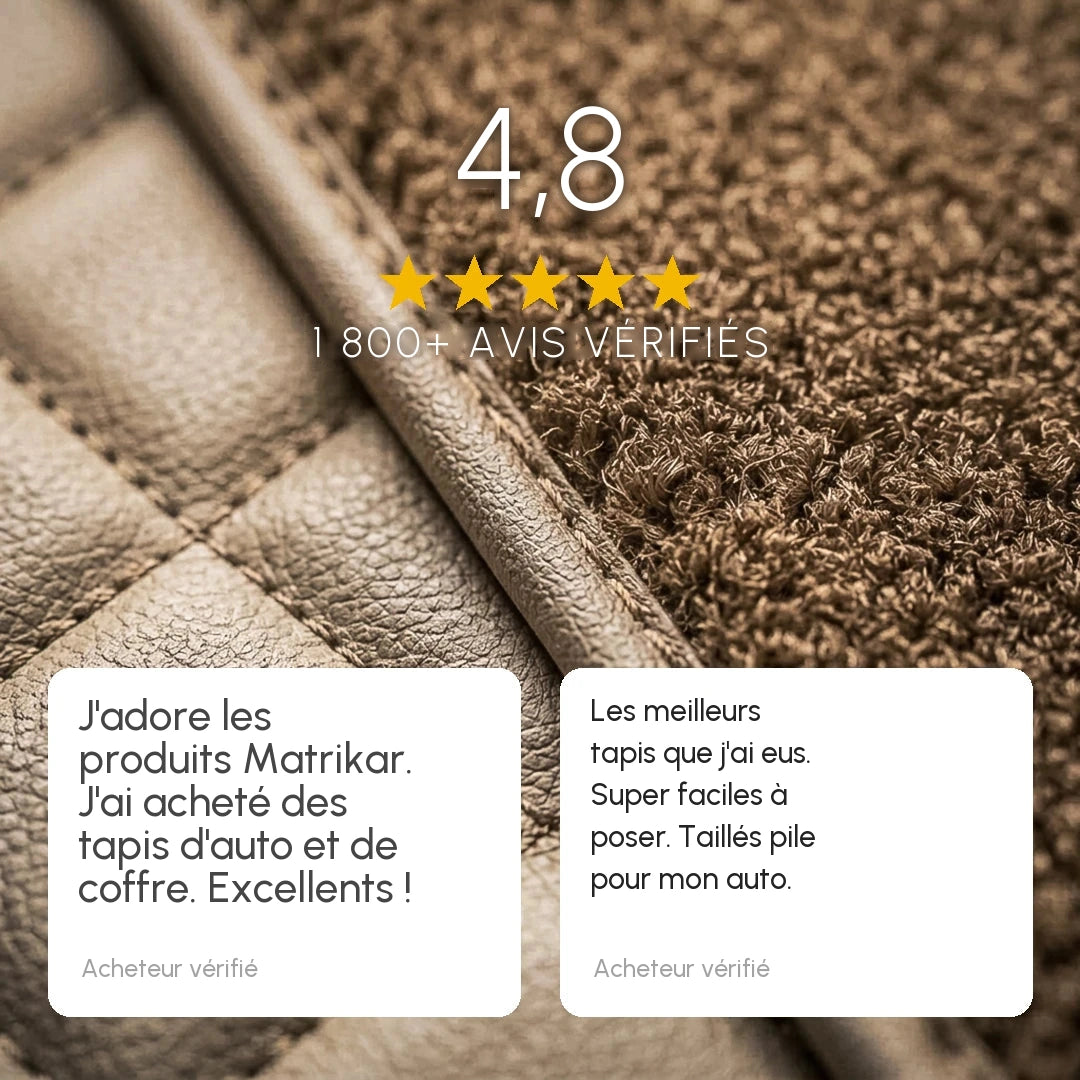 Avis clients Matrikar : 4,8 sur 5 selon plus de 1 800 acheteurs vérifiés