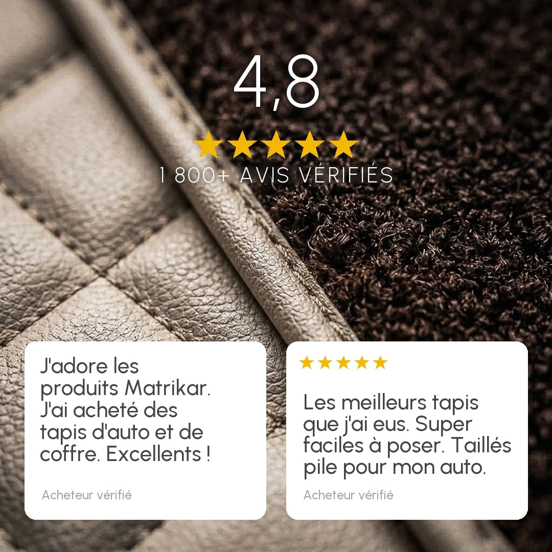 Avis clients Matrikar : 4,8 sur 5 selon plus de 1 800 acheteurs vérifiés