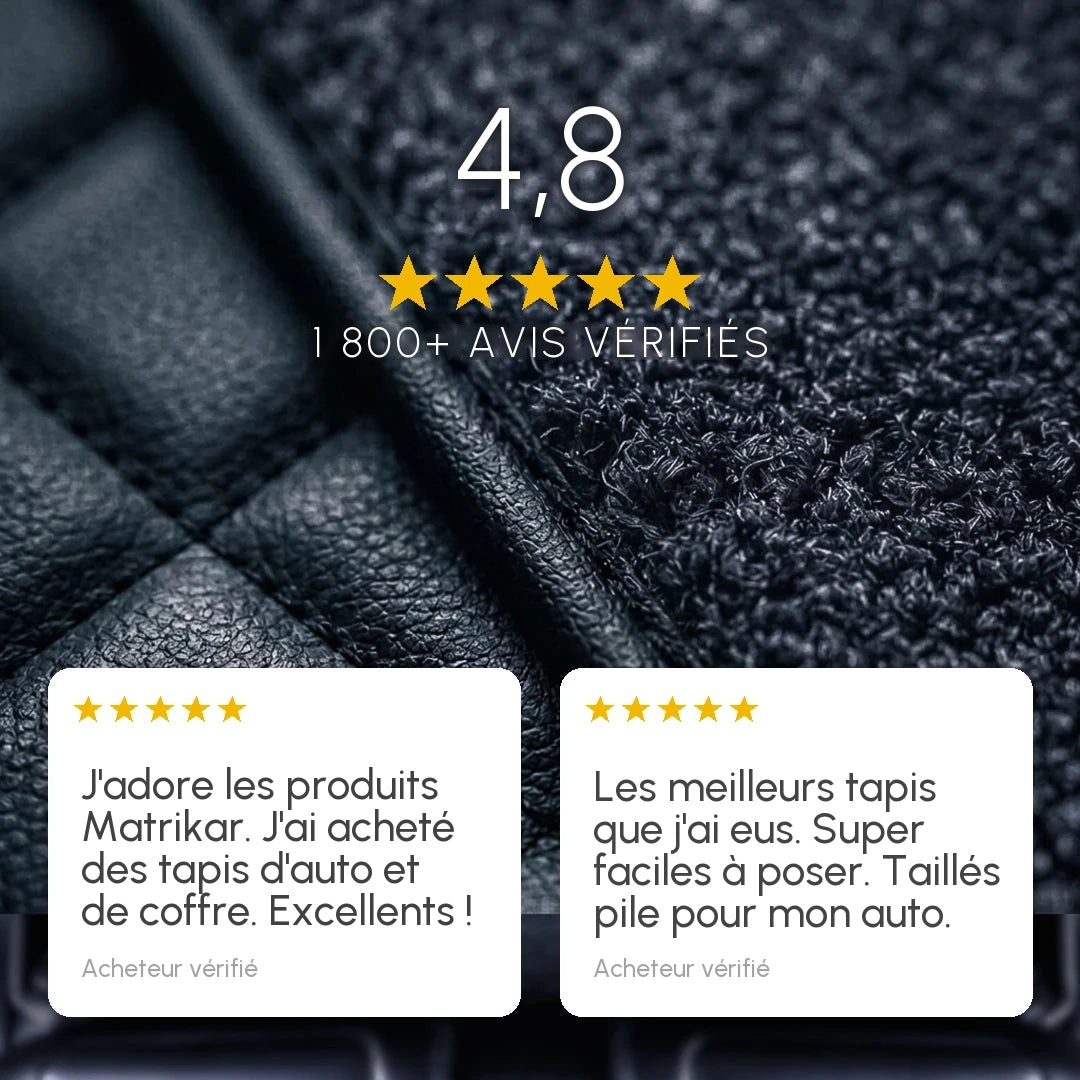 Avis clients Matrikar : 4,8 sur 5 selon plus de 1 800 acheteurs vérifiés