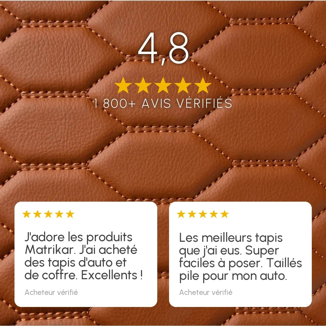 Avis clients Matrikar : 4,8 sur 5 selon plus de 1 800 acheteurs vérifiés