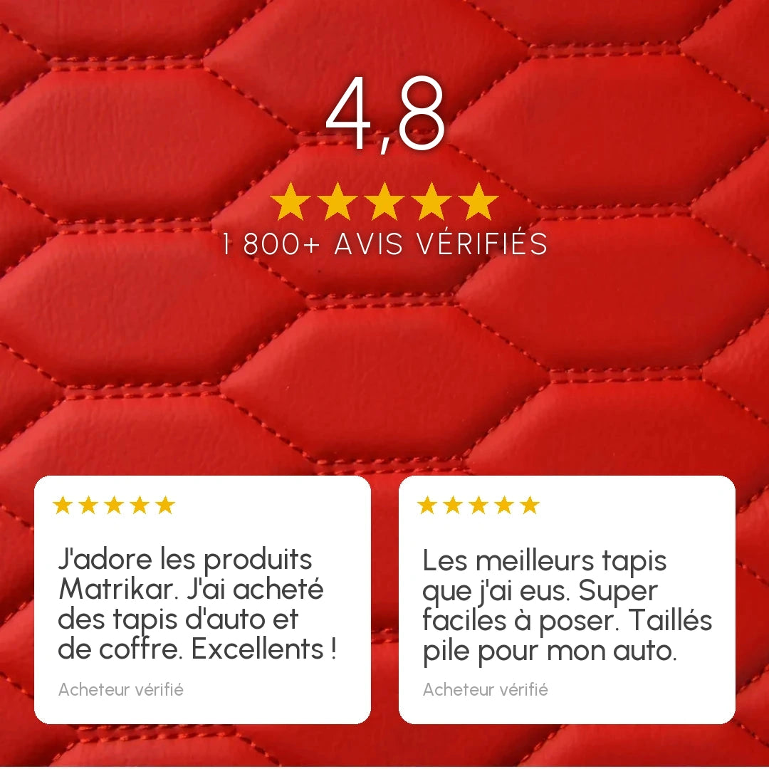 Avis clients Matrikar : 4,8 sur 5 selon plus de 1 800 acheteurs vérifiés