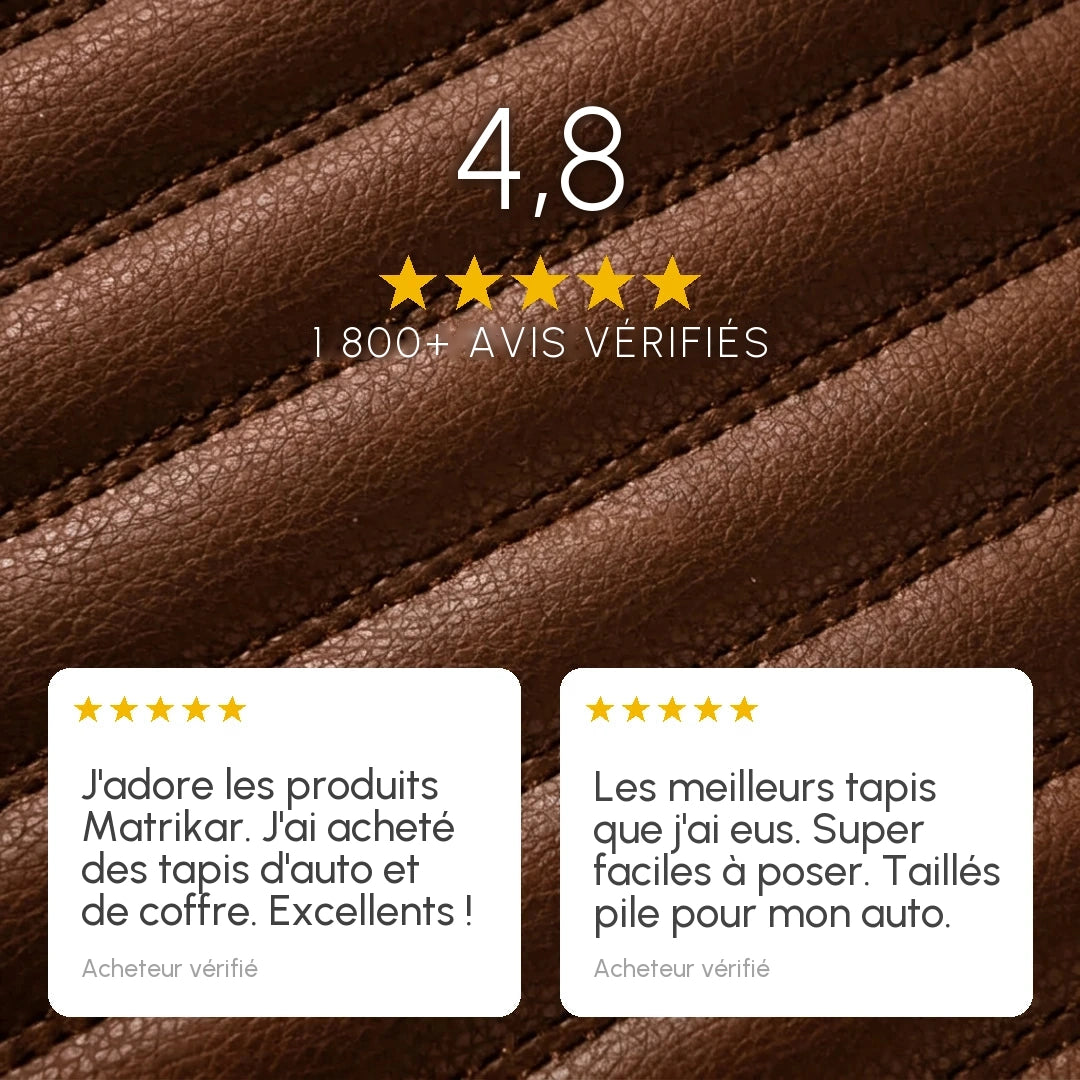 Avis clients Matrikar : 4,8 sur 5 selon plus de 1 800 acheteurs vérifiés