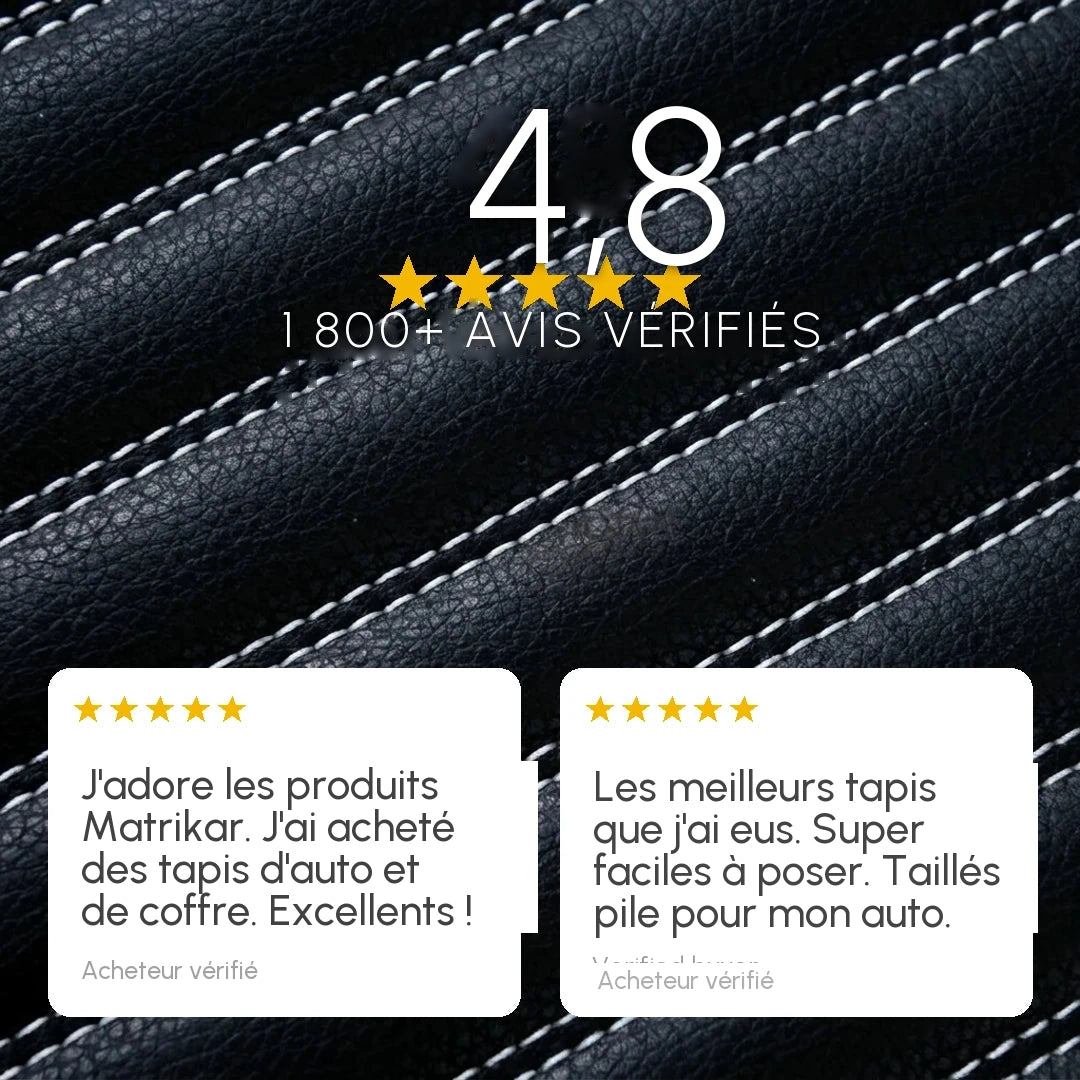 Avis clients Matrikar : 4,8 sur 5 selon plus de 1 800 acheteurs vérifiés