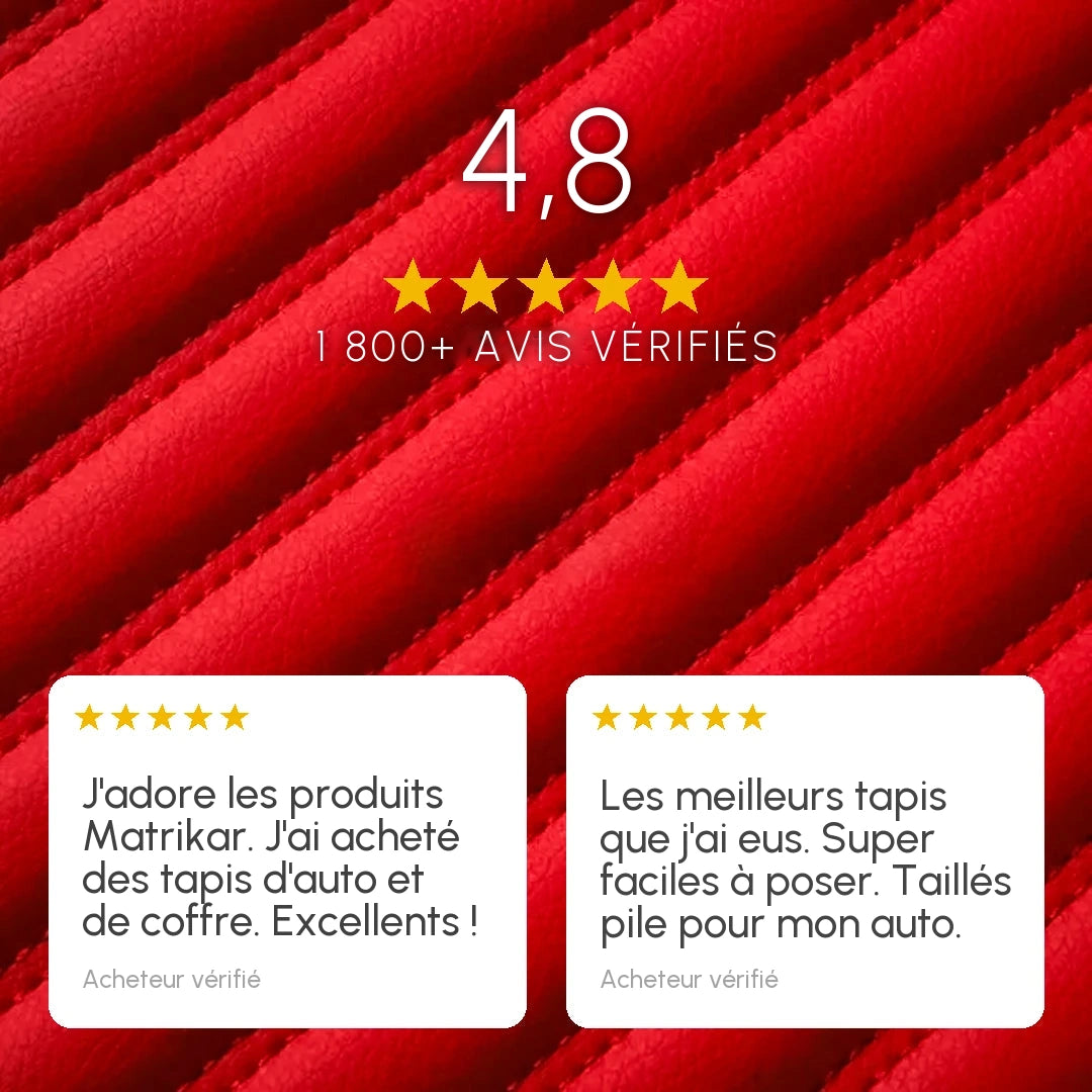 Avis clients Matrikar : 4,8 sur 5 selon plus de 1 800 acheteurs vérifiés