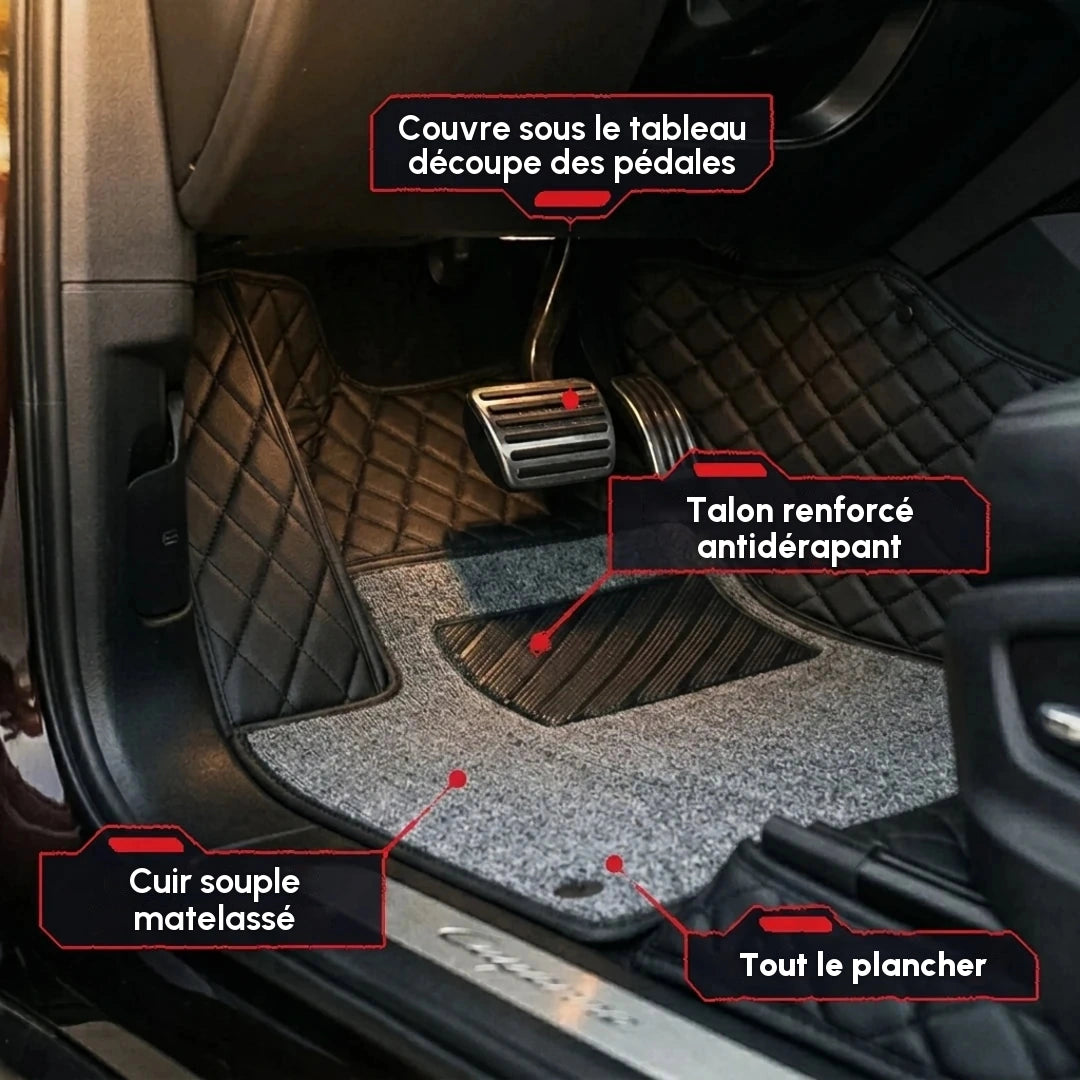 Gros plan d'un tapis d'auto Matrikar série Dual-Layer en tout noir avec moquette grise, montrant la couverture sous le tableau de bord, la découpe des pédales et la surface antidérapante