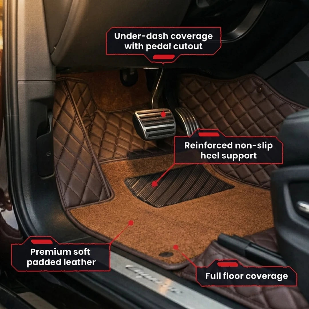 Tapis d'auto sur mesure série Dual-Layer - brun chocolat et dessus en tapis brun caramel
