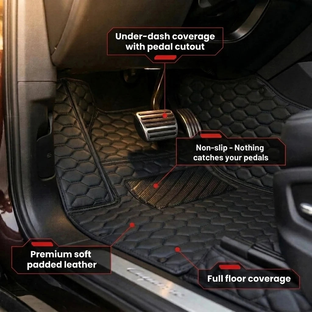 Close-up of a Matrikar Hexa Series car mat in All Black showing under-dash coverage, the pedal cutout and the non-slip surface