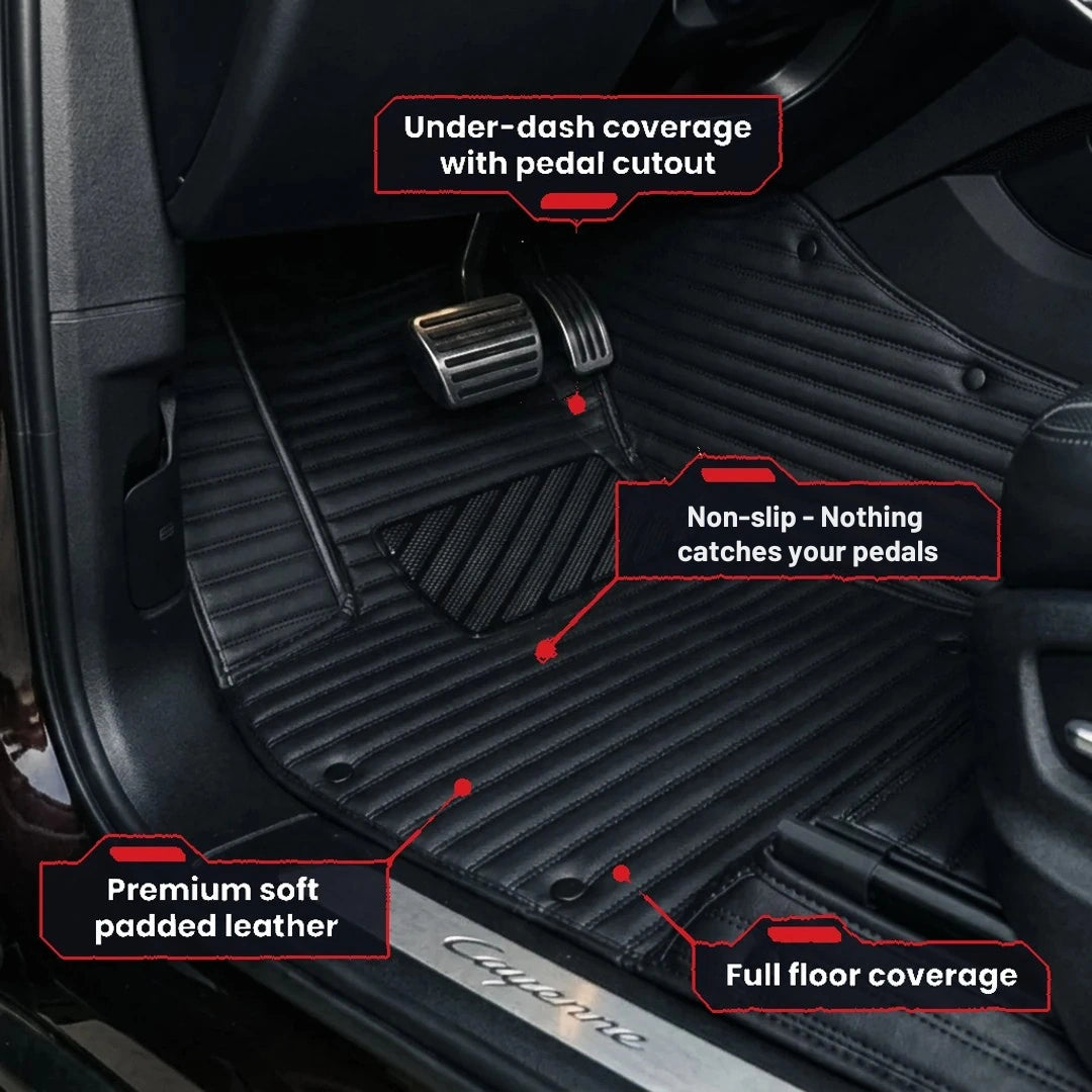 Ribbed Series Custom Fit Car Mats - All Black