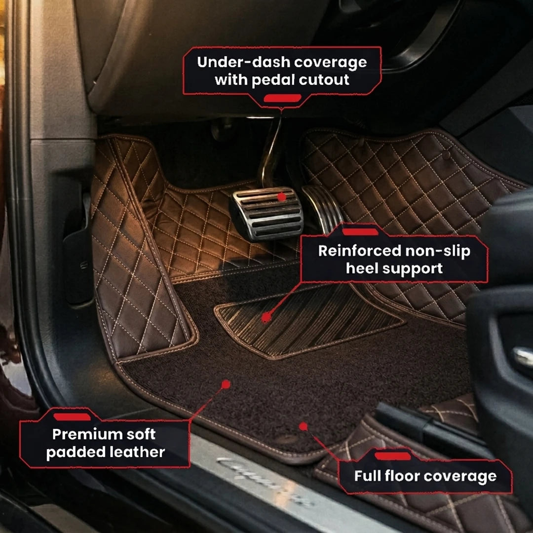 Tapis d'auto sur mesure série Dual-Layer - brun chocolat et dessus en tapis brun chocolat