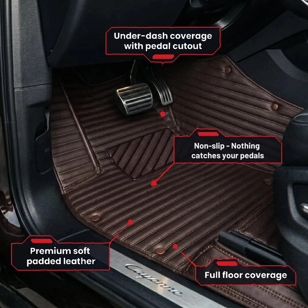 Tapis d'auto sur mesure série Ribbed - Brun chocolat
