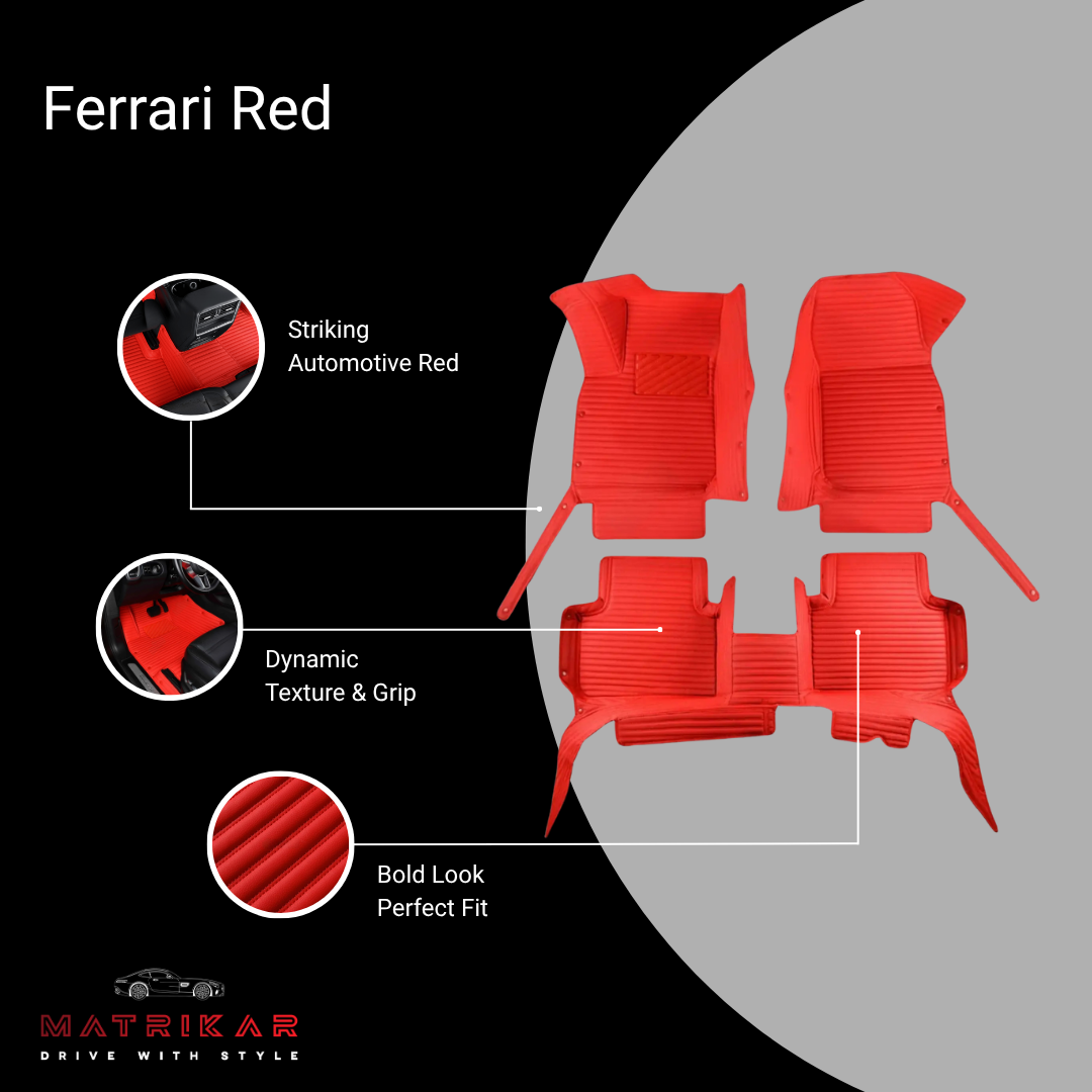 Custom Ribbed Car Mats