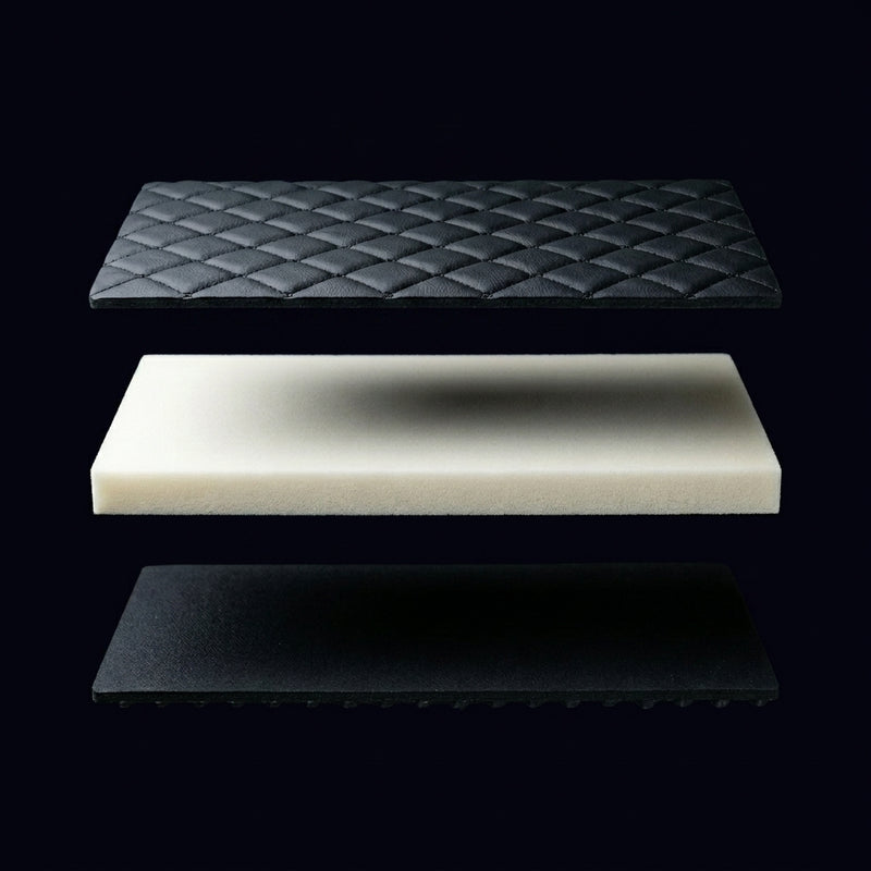 Matrikar eco-leather car mat multi-layer cross-section