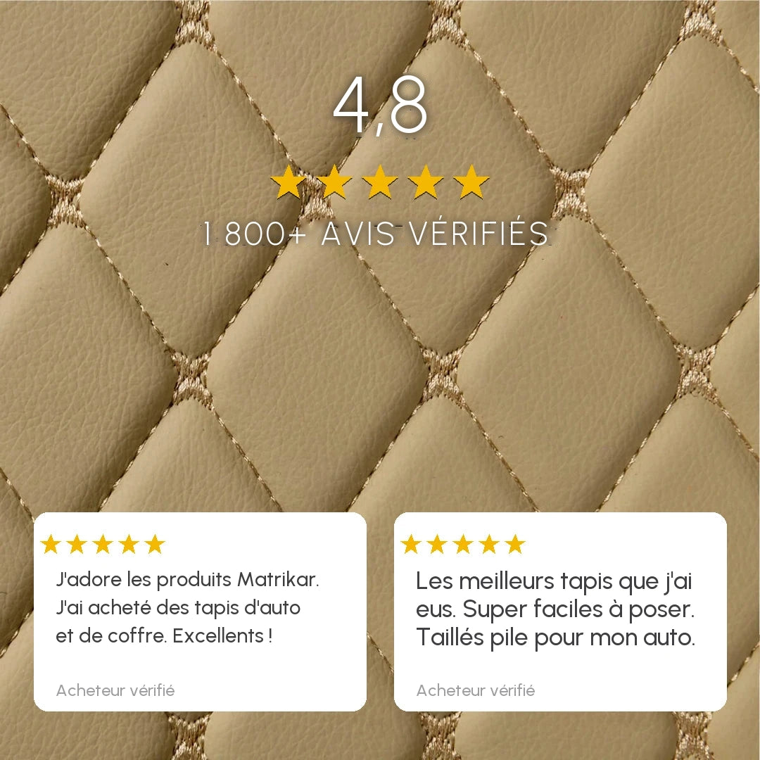 Avis clients Matrikar : 4,8 sur 5 selon plus de 1 800 acheteurs vérifiés