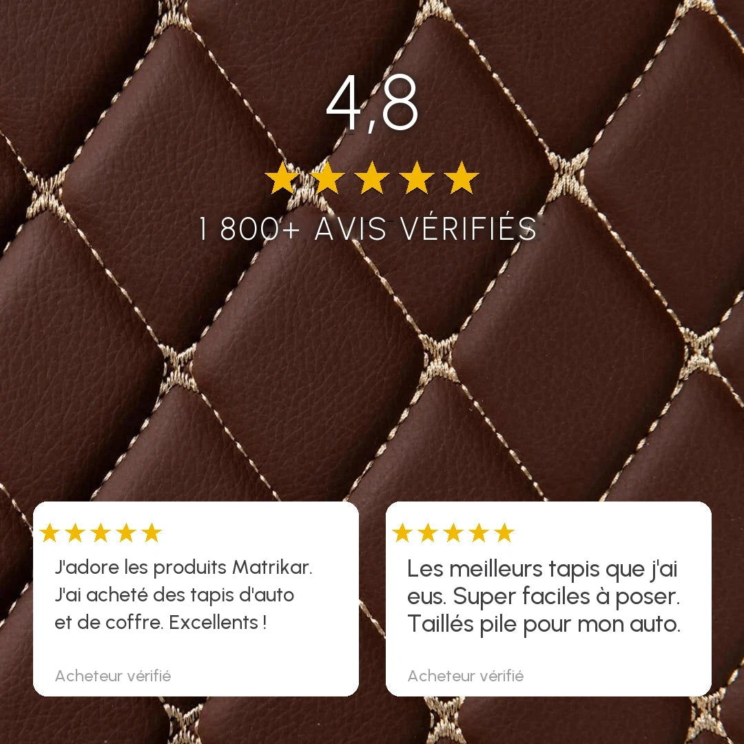 Avis clients Matrikar : 4,8 sur 5 selon plus de 1 800 acheteurs vérifiés
