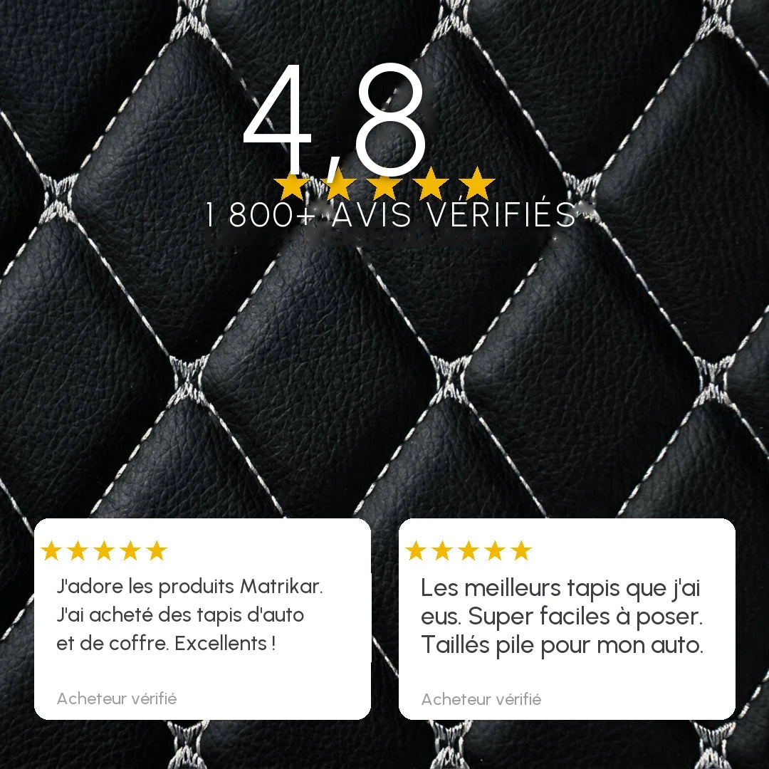 Avis clients Matrikar : 4,8 sur 5 selon plus de 1 800 acheteurs vérifiés