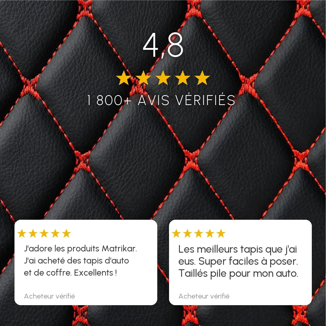 Avis clients Matrikar : 4,8 sur 5 selon plus de 1 800 acheteurs vérifiés