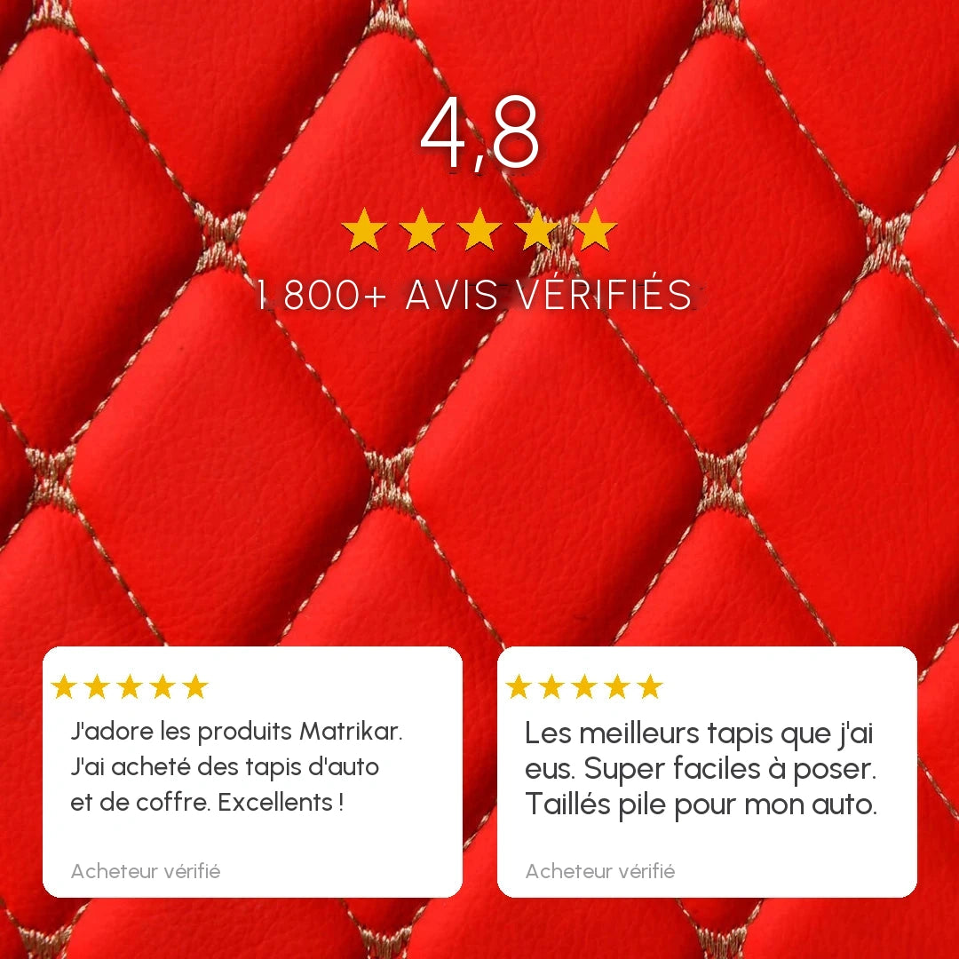 Avis clients Matrikar : 4,8 sur 5 selon plus de 1 800 acheteurs vérifiés