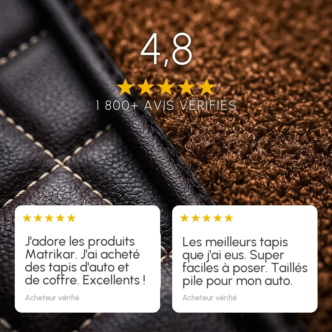 Avis clients Matrikar : 4,8 sur 5 selon plus de 1 800 acheteurs vérifiés
