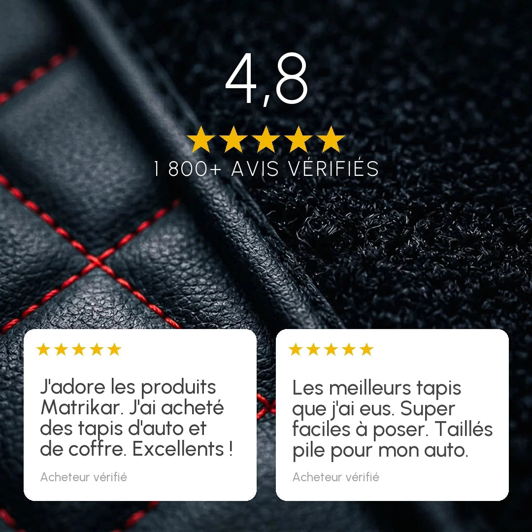 Avis clients Matrikar : 4,8 sur 5 selon plus de 1 800 acheteurs vérifiés