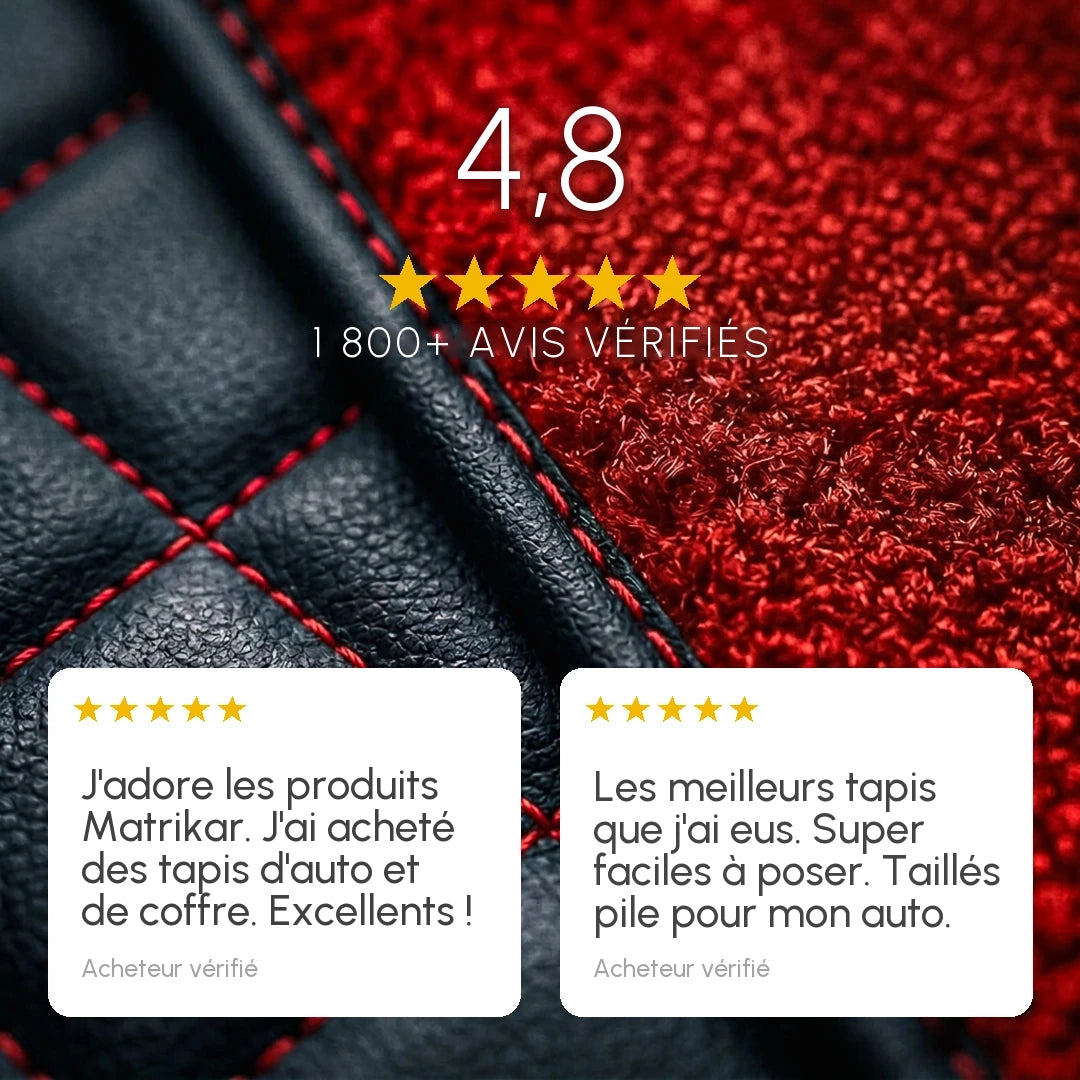 Avis clients Matrikar : 4,8 sur 5 selon plus de 1 800 acheteurs vérifiés