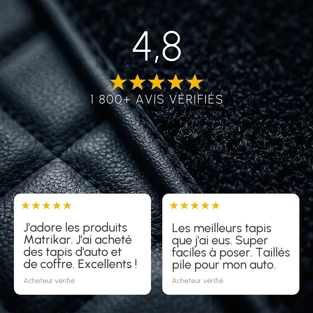 Avis clients Matrikar : 4,8 sur 5 selon plus de 1 800 acheteurs vérifiés