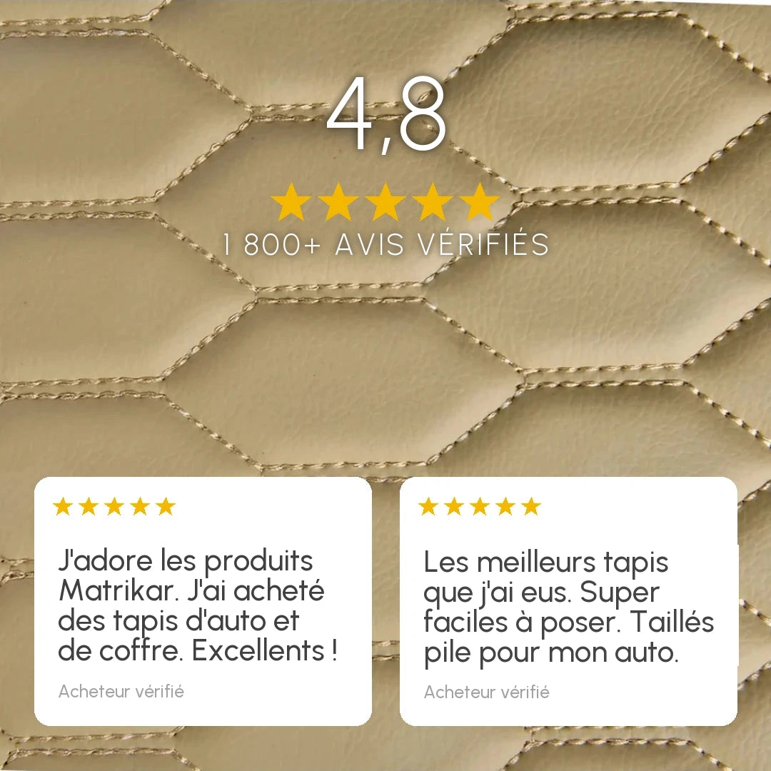 Avis clients Matrikar : 4,8 sur 5 selon plus de 1 800 acheteurs vérifiés