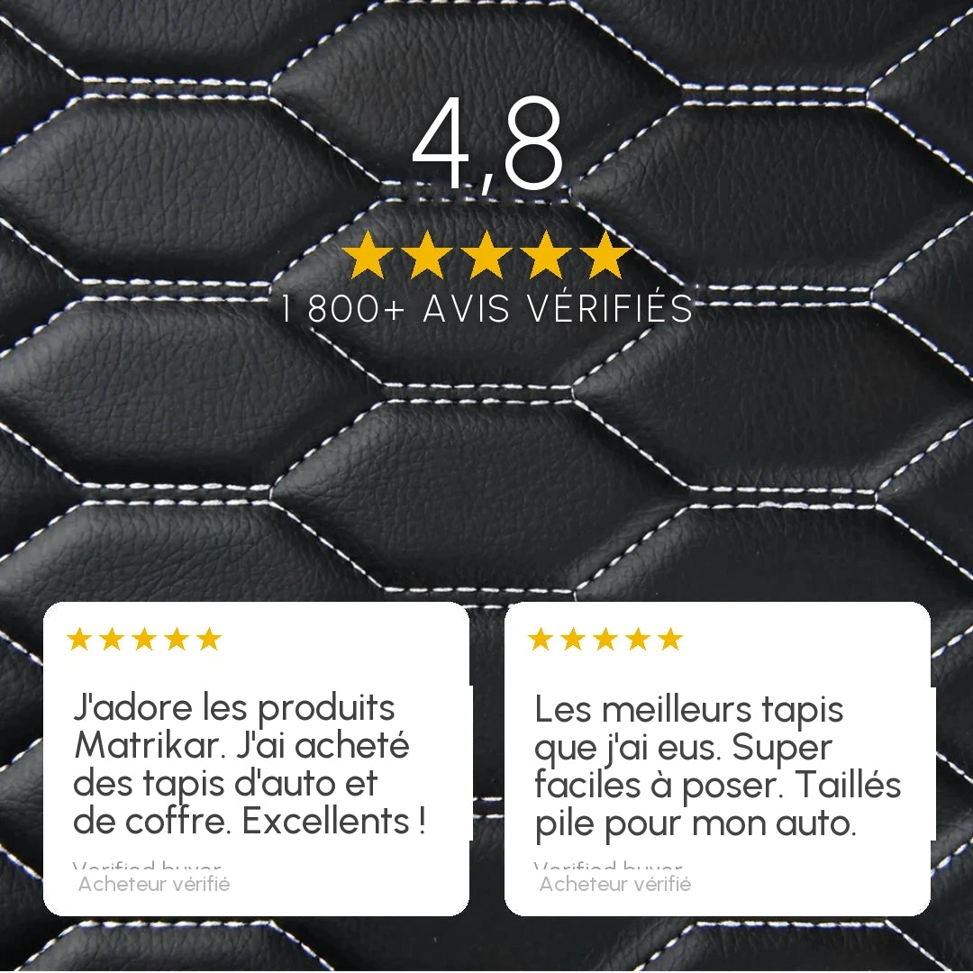 Avis clients Matrikar : 4,8 sur 5 selon plus de 1 800 acheteurs vérifiés