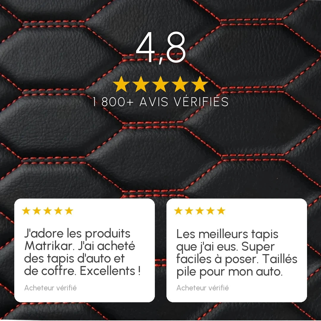 Avis clients Matrikar : 4,8 sur 5 selon plus de 1 800 acheteurs vérifiés