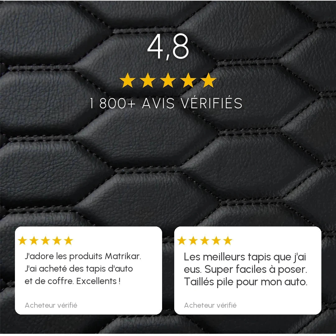 Avis clients Matrikar : 4,8 sur 5 selon plus de 1 800 acheteurs vérifiés