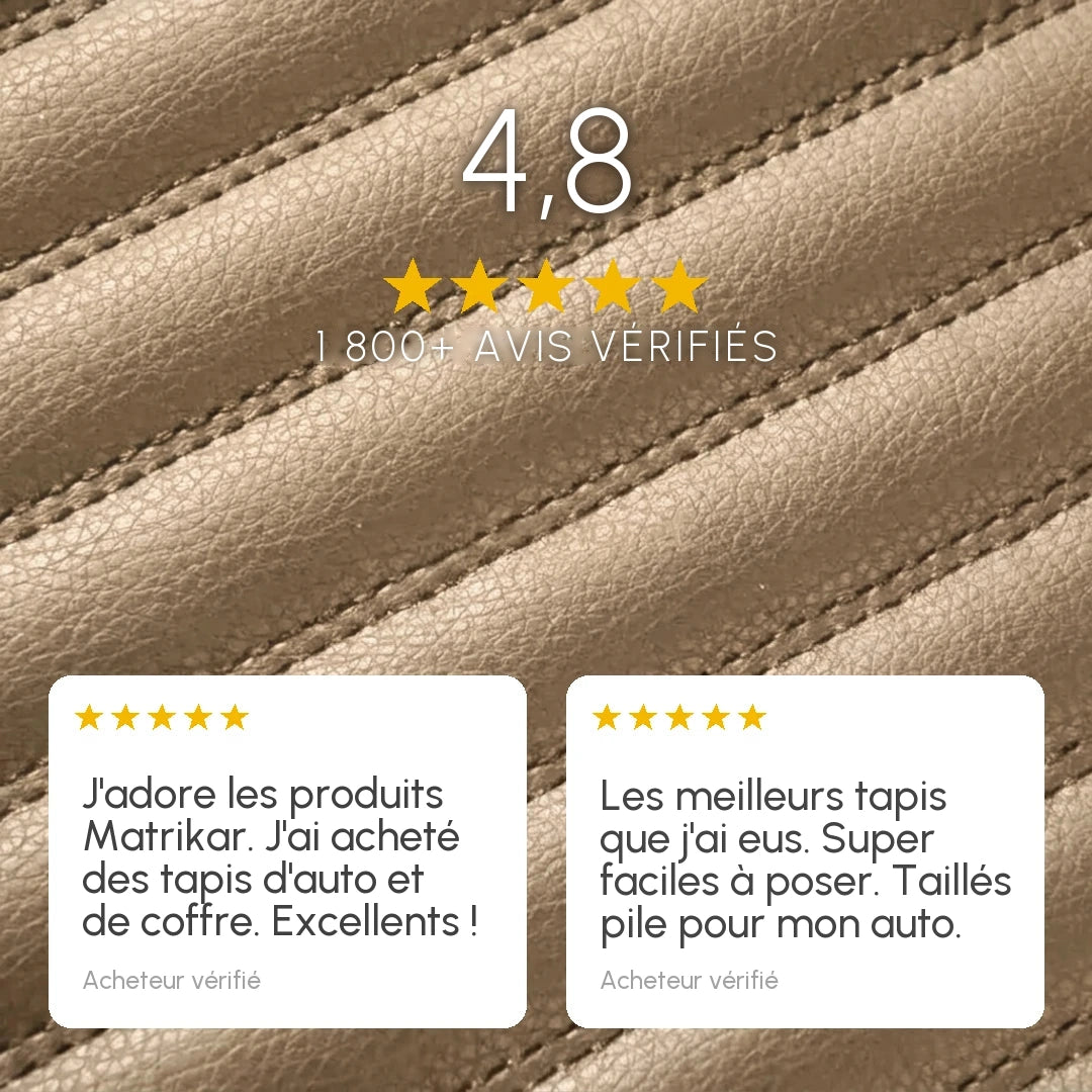 Avis clients Matrikar : 4,8 sur 5 selon plus de 1 800 acheteurs vérifiés