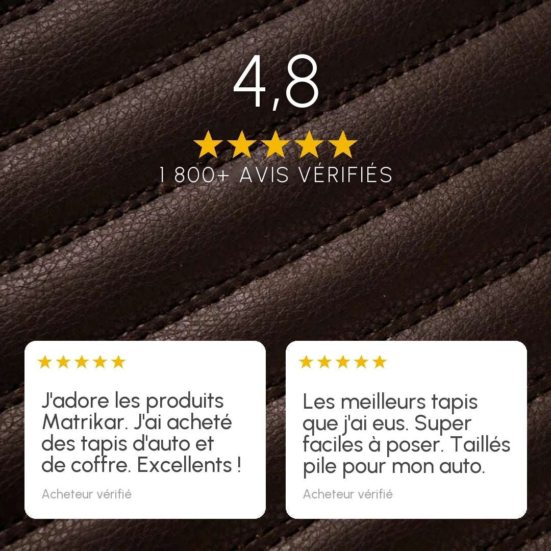 Avis clients Matrikar : 4,8 sur 5 selon plus de 1 800 acheteurs vérifiés