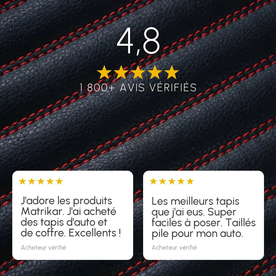 Avis clients Matrikar : 4,8 sur 5 selon plus de 1 800 acheteurs vérifiés