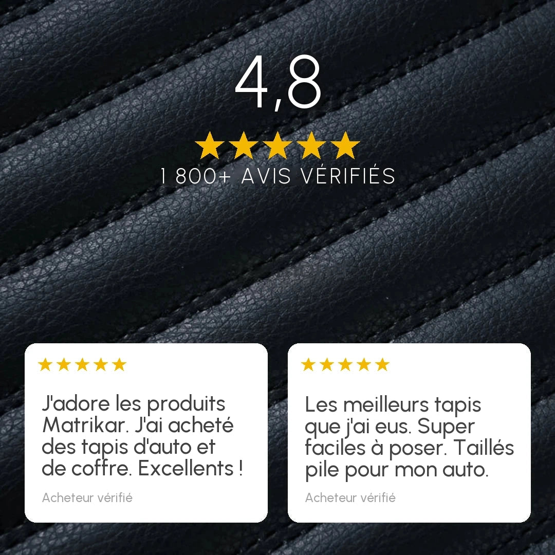Avis clients Matrikar : 4,8 sur 5 selon plus de 1 800 acheteurs vérifiés