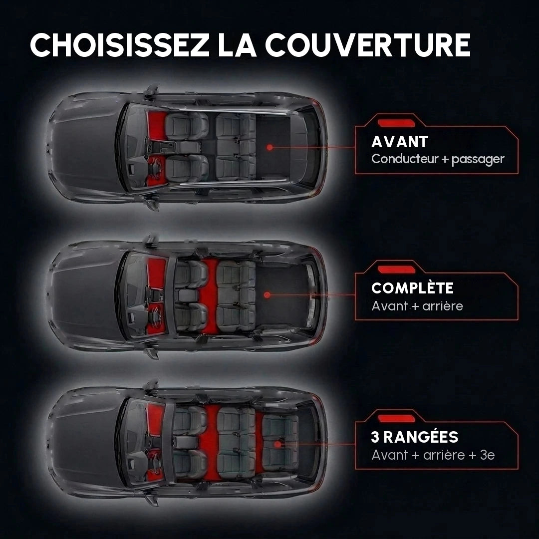 Options de couverture des tapis d'auto Matrikar série Ribbed : avant seulement, couverture complète avant et arrière, ou ensemble 3 rangées