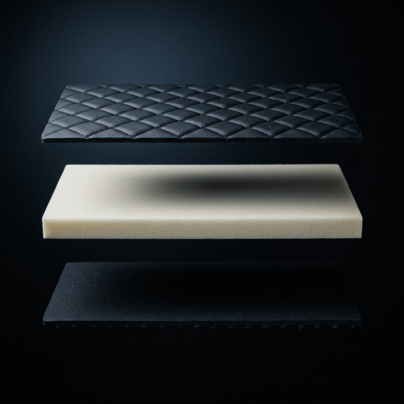 Matrikar eco-leather car mat multi-layer cross-section